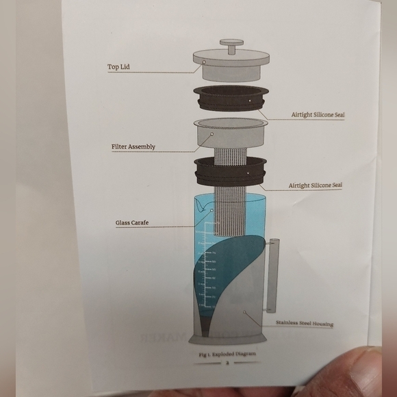 Cafe du Chateau Cold Brew Coffee Maker - Picture 5 of 7